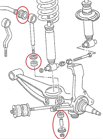 Stabilisatorstütze / Koppelstange für VW T3 ab 1986